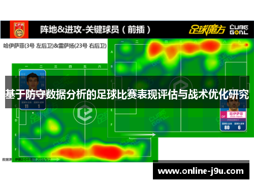 基于防守数据分析的足球比赛表现评估与战术优化研究 基于防守数据分析的足球比赛表现评估与战术优化研究