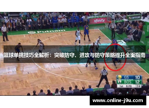 篮球单挑技巧全解析:突破防守、进攻与防守策略提升全面指南 篮球单挑技巧全解析:突破防守、进攻与防守策略提升全面指南