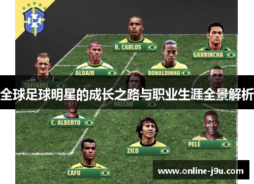 全球足球明星的成长之路与职业生涯全景解析 全球足球明星的成长之路与职业生涯全景解析