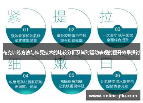 布克训练方法与恢复技术的比较分析及其对运动表现的提升效果探讨 布克训练方法与恢复技术的比较分析及其对运动表现的提升效果探讨