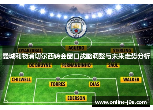 曼城利物浦切尔西转会窗口战略调整与未来走势分析 曼城利物浦切尔西转会窗口战略调整与未来走势分析