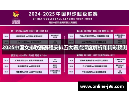 2025中国女排联赛赛程安排五大看点深度解析和精彩预测 2025中国女排联赛赛程安排五大看点深度解析和精彩预测
