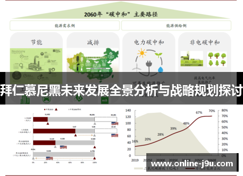 拜仁慕尼黑未来发展全景分析与战略规划探讨
