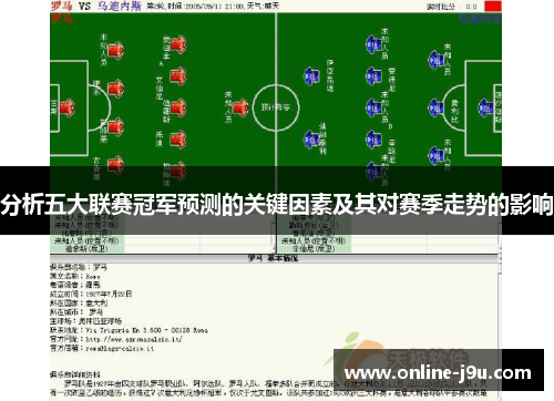 分析五大联赛冠军预测的关键因素及其对赛季走势的影响