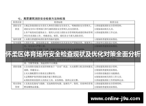 怀柔区体育场所安全检查现状及优化对策全面分析 怀柔区体育场所安全检查现状及优化对策全面分析
