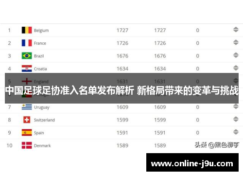 中国足球足协准入名单发布解析 新格局带来的变革与挑战 中国足球足协准入名单发布解析 新格局带来的变革与挑战