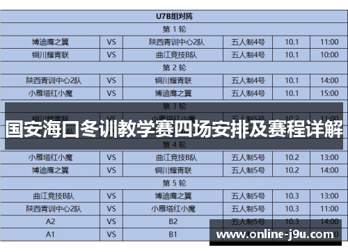 国安海口冬训教学赛四场安排及赛程详解 国安海口冬训教学赛四场安排及赛程详解