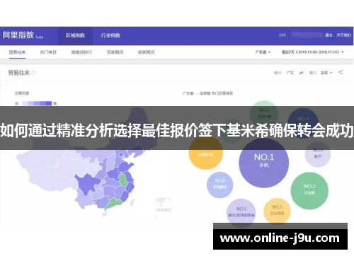 如何通过精准分析选择最佳报价签下基米希确保转会成功 如何通过精准分析选择最佳报价签下基米希确保转会成功