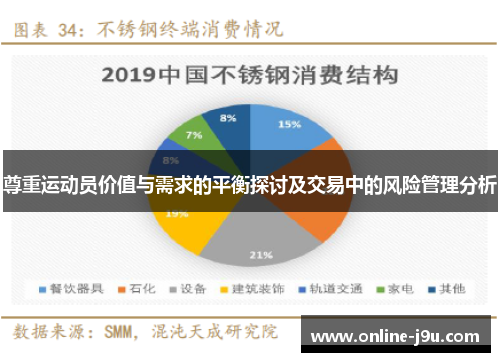 尊重运动员价值与需求的平衡探讨及交易中的风险管理分析 尊重运动员价值与需求的平衡探讨及交易中的风险管理分析