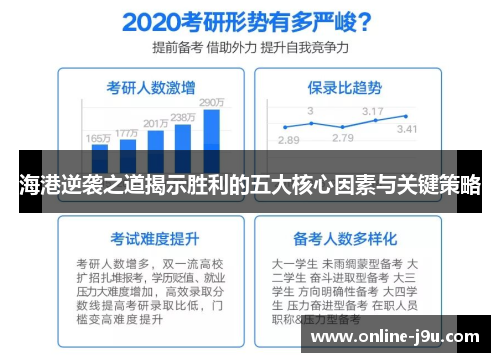 海港逆袭之道揭示胜利的五大核心因素与关键策略 海港逆袭之道揭示胜利的五大核心因素与关键策略