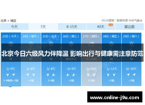 北京今日六级风力伴降温 影响出行与健康需注意防范
