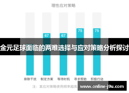 金元足球面临的两难选择与应对策略分析探讨