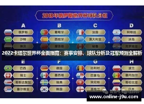 2022卡塔尔世界杯全面指南：赛事安排、球队分析及冠军预测全解析
