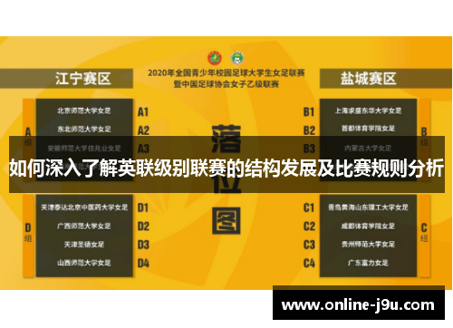 如何深入了解英联级别联赛的结构发展及比赛规则分析 如何深入了解英联级别联赛的结构发展及比赛规则分析