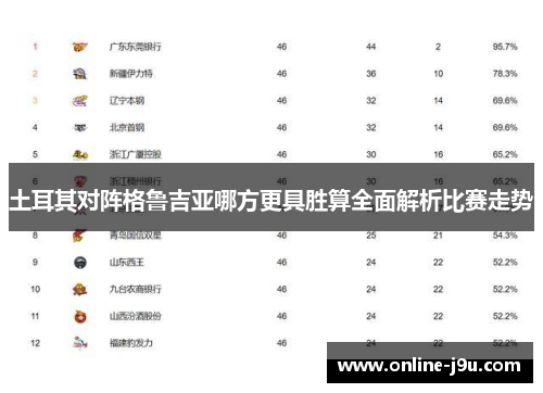 土耳其对阵格鲁吉亚哪方更具胜算全面解析比赛走势