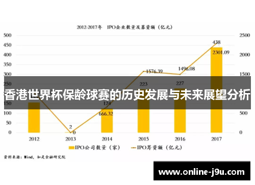 香港世界杯保龄球赛的历史发展与未来展望分析