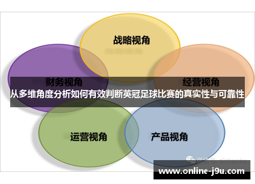 从多维角度分析如何有效判断英冠足球比赛的真实性与可靠性 从多维角度分析如何有效判断英冠足球比赛的真实性与可靠性