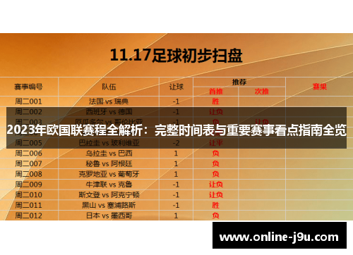 2023年欧国联赛程全解析:完整时间表与重要赛事看点指南全览 2023年欧国联赛程全解析:完整时间表与重要赛事看点指南全览