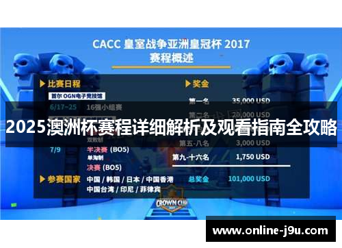 2025澳洲杯赛程详细解析及观看指南全攻略