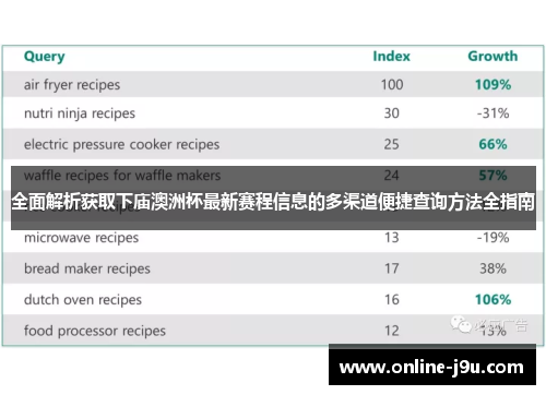全面解析获取下庙澳洲杯最新赛程信息的多渠道便捷查询方法全指南