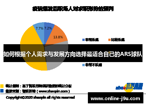 如何根据个人需求与发展方向选择最适合自己的ARS球队