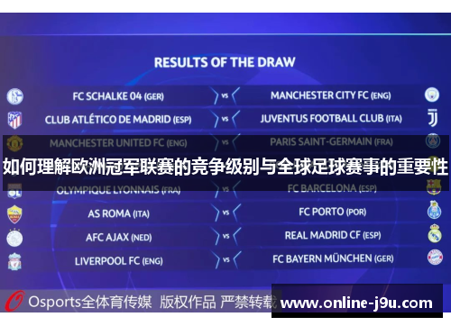 如何理解欧洲冠军联赛的竞争级别与全球足球赛事的重要性