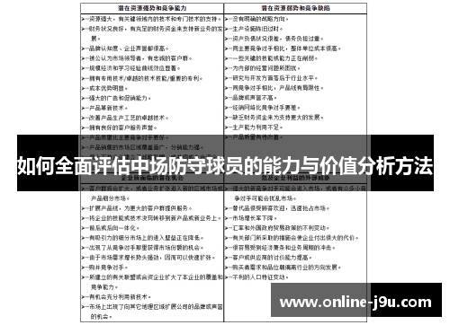 如何全面评估中场防守球员的能力与价值分析方法 如何全面评估中场防守球员的能力与价值分析方法
