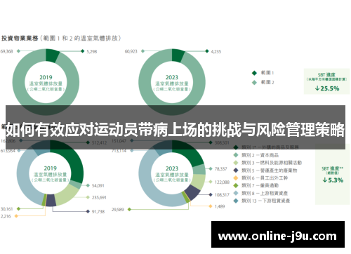 如何有效应对运动员带病上场的挑战与风险管理策略