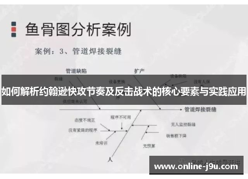 如何解析约翰逊快攻节奏及反击战术的核心要素与实践应用