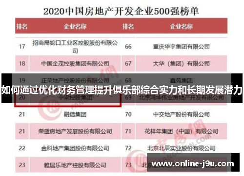 如何通过优化财务管理提升俱乐部综合实力和长期发展潜力