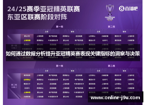 如何通过数据分析提升亚冠精英赛表现关键指标的洞察与决策