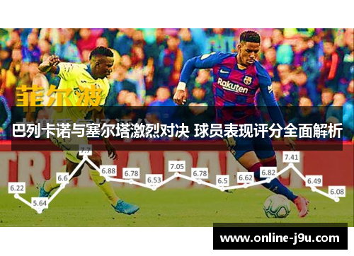 巴列卡诺与塞尔塔激烈对决 球员表现评分全面解析 巴列卡诺与塞尔塔激烈对决 球员表现评分全面解析