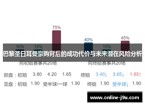 巴黎圣日耳曼豪购背后的成功代价与未来潜在风险分析 巴黎圣日耳曼豪购背后的成功代价与未来潜在风险分析