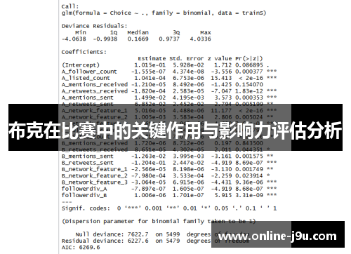 布克在比赛中的关键作用与影响力评估分析