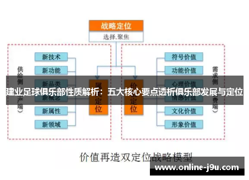建业足球俱乐部性质解析:五大核心要点透析俱乐部发展与定位 建业足球俱乐部性质解析:五大核心要点透析俱乐部发展与定位