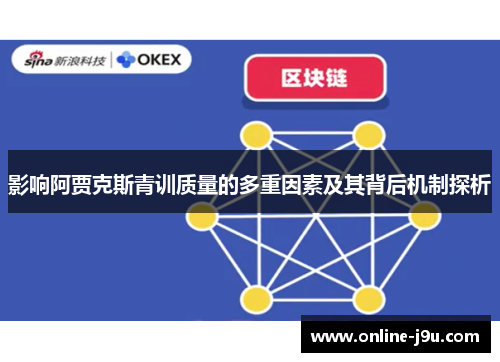 影响阿贾克斯青训质量的多重因素及其背后机制探析